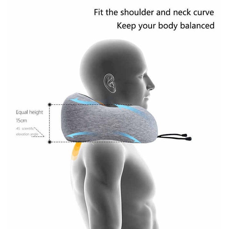 Memory Foam U Shape Neck Pillow suppliers
